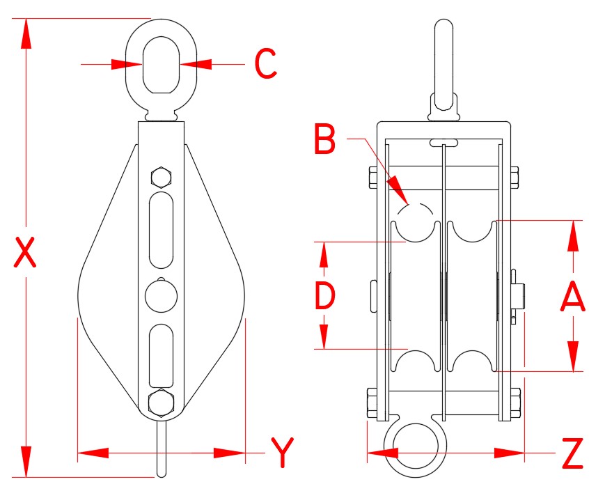 Stainless Steel Twin Swivel Eye Block, S0424-E075, S0424-E100, S0424-E125